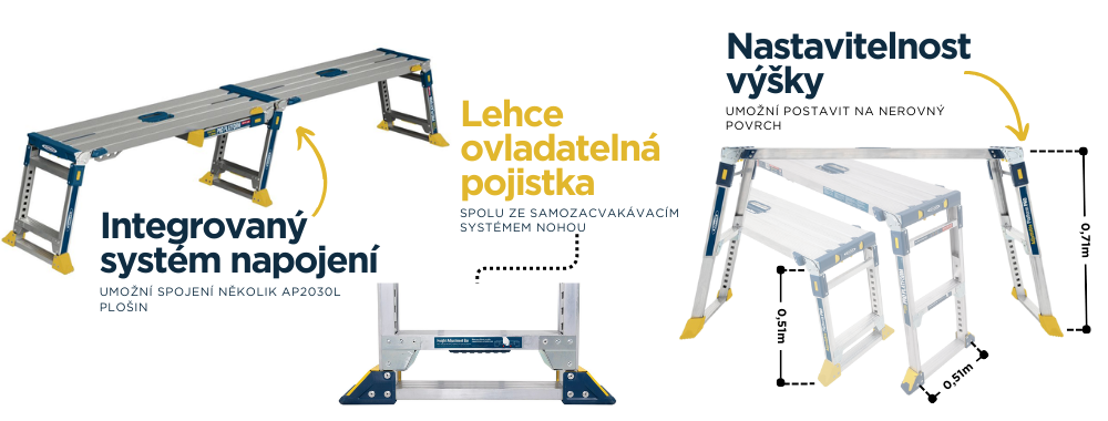 Naslapna spojovaci pracovni plosina AP2030L werner detail